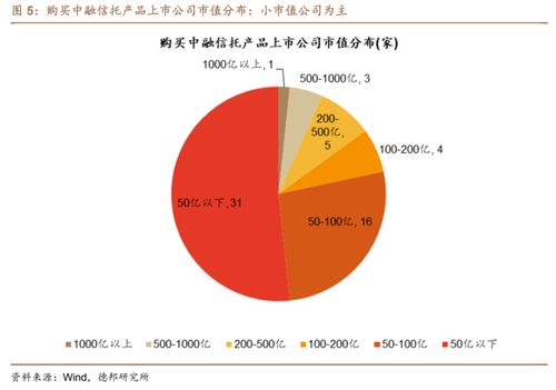 中融信托理财陷阱 瞄准高净值客户的旅客票务代理骗局