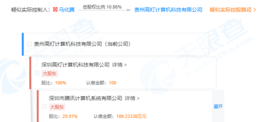 腾讯布局贵州 新公司业务涵盖旅客票务代理的战略解读